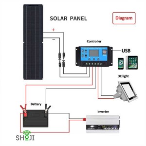 پنل خورشیدی منعطف 50 وات SH-1199