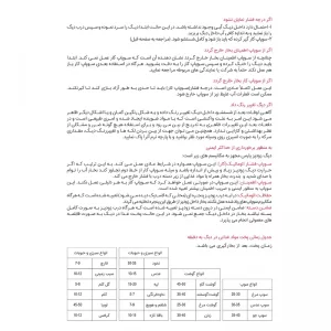 زودپز دوقلو پارس استیل مدل کف سه لایه گنجایش 6 و 4.5 ليتر به همراه سبد