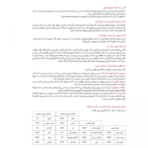 زودپز پارس استیل مدل کف سه لایه گنجایش 7 ليتر به همراه سبد و درب پیرکس