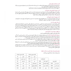 زودپز پارس استیل مدل کف سه لایه گنجایش 6 ليتر با درب پیرکس و سبد