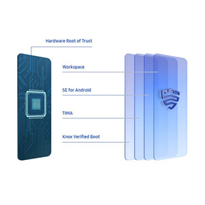 گوشی موبایل سامسونگ مدل Galaxy A21s A217F/DS دو سیم کارت ظرفیت 32 گیگابایت و 3 گیگابایت رم