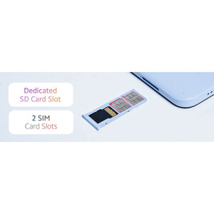 گوشی موبایل شیائومی مدل Redmi A1 دو سیم کارت ظرفیت 32 گیگابایت و رم 2 گیگابایت - گلوبال