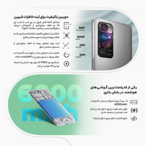 گوشی موبایل شیائومی مدل Redmi 10 Prime 21061119BI دو سیم‌ کارت ظرفیت 128 گیگابایت و رم 6 گیگابایت