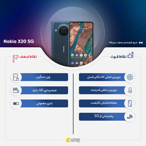 گوشی موبایل نوکیا مدل X20 5G دو سیم کارت ظرفیت 128 گیگابایت و رم 8 گیگابایت