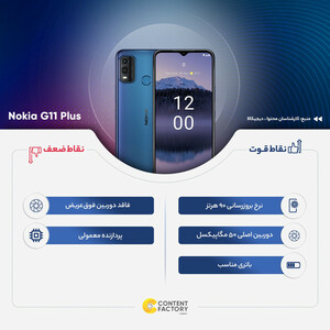 گوشی موبایل نوکیا مدل G11 Plus دو سیم کارت ظرفیت 64 گیگابایت و رم 4 گیگابایت