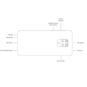 گوشی موبایل شیائومی مدل Redmi Note 9S M2003J6A1G دو سیم‌ کارت ظرفیت 64 گیگابایت  - طرح قیمت شگفت انگیز