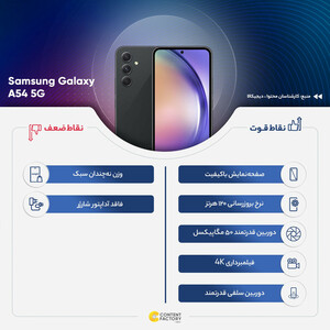 گوشی موبایل سامسونگ مدل Galaxy A54 5G دو سیم کارت ظرفیت 256 گیگابایت و رم 8 گیگابایت - به همراه شارژر 25 وات سامسونگ