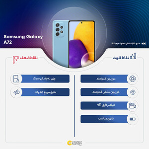 گوشی موبایل سامسونگ مدل Galaxy A72 دو سیم‌کارت ظرفیت 256 گیگابایت و رم 8 گیگابایت