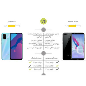 گوشی موبایل آنر مدل 9 Lite LLD-L31 دو سیم کارت ظرفیت 32 گیگابایت