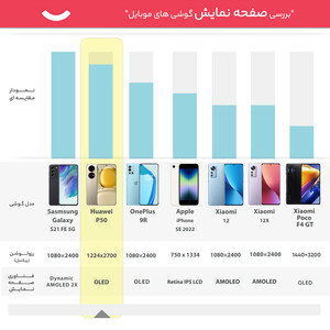 گوشی موبایل هوآوی مدل P50 دو سیم کارت ظرفیت 256 گیگابایت و رم 8 گیگابایت