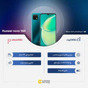 گوشی موبایل هوآوی مدل nova Y60 دو سیم‌ کارت ظرفیت 64 گیگابایت و رم 4 گیگابایت