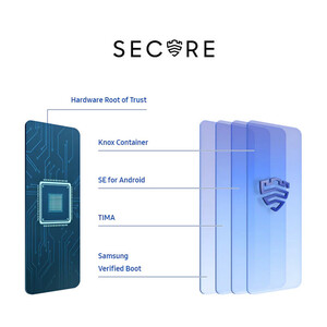 گوشی موبایل سامسونگ مدل Galaxy A71 SM-A715F/DS دو سیم‌کارت ظرفیت 128 گیگابایت همراه با رم 8 گیگابایت - طرح قیمت شگفت انگیز