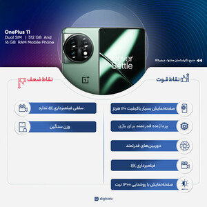 گوشی موبایل وان پلاس مدل 11 5G دو سیم کارت ظرفیت 512 گیگابایت و رم 16 گیگابایت - پک چین