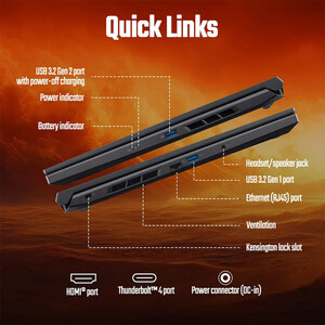 لپ تاپ 16 اینچی ایسر مدل Nitro V16 ANV16-71-760Q-i7 14650HX-32GB DDR5-2TB SSD-RTX4050-FHD - کاستوم شده