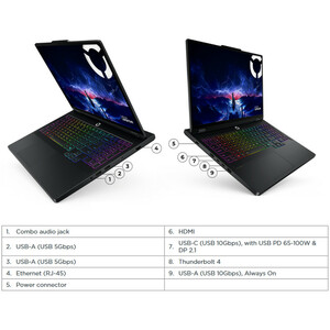 لپ تاپ 16 اینچی لنوو مدل Legion Pro 5 16IAX10-Core ultra 9 275HX-32GB DDR5 5600MHz-1TB SSD-RTX5070 8GB-OLED 165Hz