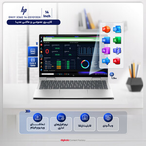 لپ تاپ 14 اینچی اچ‌ پی مدل ENVY X360 14-ES1013DX-Core 5 120U-8GB DDR4-2TB SSD-W-Touch - کاستوم شده