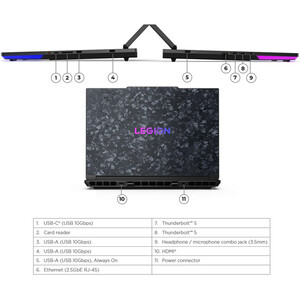 لپ تاپ 18 اینچی لنوو مدل Legion 9 18IAX10-Core Ultra 9 275HX-64GB DDR5 5200MHz-4TB SSD-RTX5090 24GB-4K 440Hz