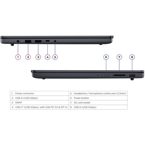 لپ تاپ 15.3 اینچی لنوو مدل IdeaPad Slim 3 15IRH10-i7 13620H-20GB DDR5-1TB SSD-IPS-Backlit - کاستوم شده