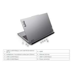 لپ تاپ 15.6 اینچی لنوو مدل LOQ 15IRX10-i7 14700HX-24GB DDR5 4800MHz-512GB SSD-RTX5060-FHD 144Hz