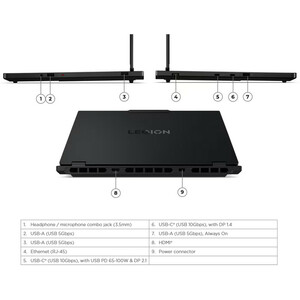 لپ تاپ 15.1 اینچی لنوو مدل Legion 5 15IRX10-i7 14700HX-16GB DDR5 5600MHz-1TB SSD-RTX5060 8GB-OLED 165Hz-W