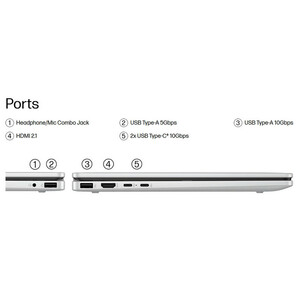 لپ تاپ 14 اینچی اچ‌ پی مدل OmniBook 5 Flip 14-fp0013dx-Core 5 120U-8GB LPDDR5-2TB SSD-Touch-Backlit-W - کاستوم شده