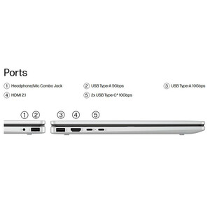 لپ تاپ 14 اینچی اچ‌ پی مدل OmniBook 5 Flip 14-fp0013dx-Core 5 120U-8GB LPDDR5-512GB SSD-Touch-Backlit-W