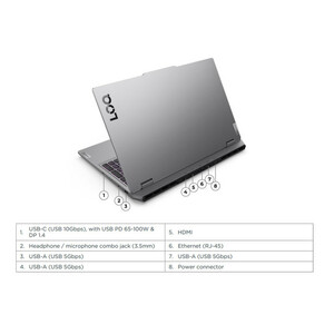 لپ تاپ 15.6 اینچی لنوو مدل LOQ 15IRX10-i7 14700HX-24GB DDR5 4800MHz-2TB SSD-RTX5060-FHD 144Hz - کاستوم شده