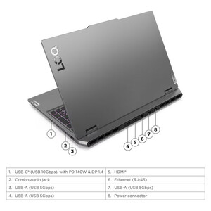 لپ تاپ 15.6 اینچی لنوو مدل LOQ 15IAX9-i5 12450HX-12GB DDR5-512GB SSD-RTX2050-FHD - کاستوم شده