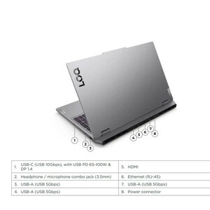 لپ تاپ 15.6 اینچی لنوو مدل LOQ 15IRX10-i7 13700HX-32GB DDR5 4800MHZ-1TB SSD-RTX5060 8GB-FHD 144Hz-W - کاستوم شده