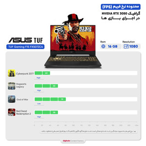 لپ تاپ 15.6 اینچی ایسوس مدل TUF Gaming F15 FX507ZC4-HN087-i5 12500H-16GB DDR4-512SSD-RTX3050-FHD