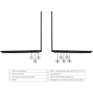 لپ تاپ 16 اینچی لنوو مدل ThinkPad E16 Gen 3-Core Ultra 7 255H-16GB DDR5 5600MHz-1TB SSD-IPS-Backlit-Fingerprint - کاستوم شده