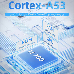 کنسول پرتابل گرین لاین مدل Green Lion GP Pro Fold