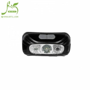 6202-NITU-NLED03-Head-Wear