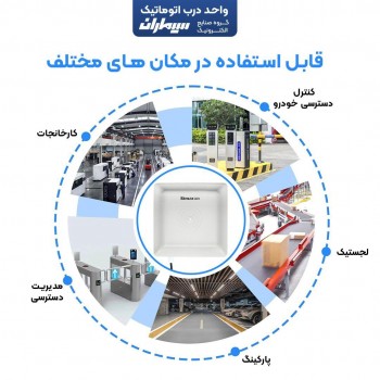 انتن کارت خوان سیماران مدل   SIMPARK101