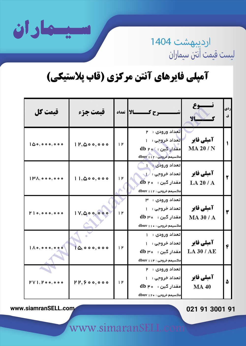 آنتن