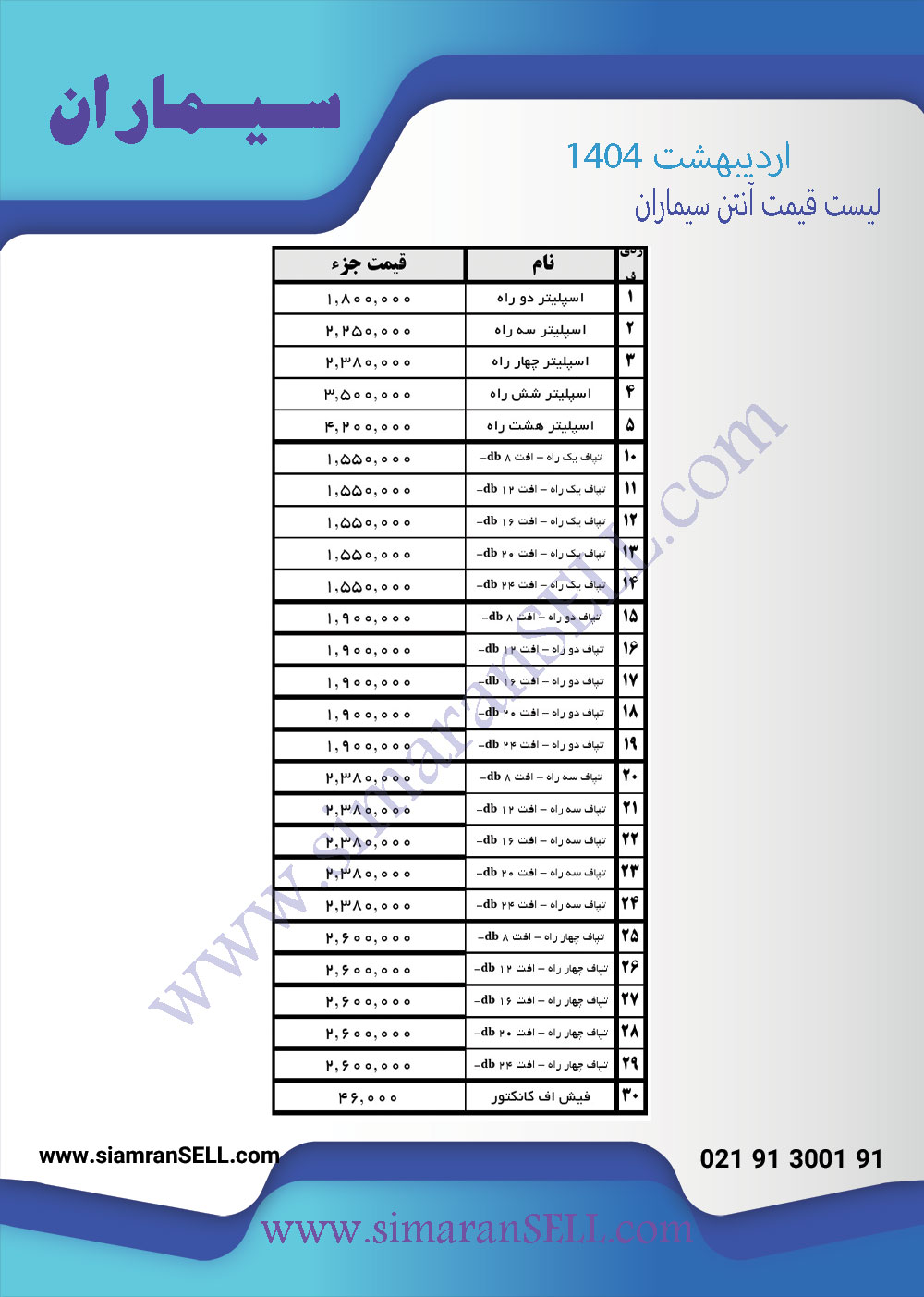 آنتن