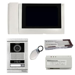 مانیتور درب بازکن