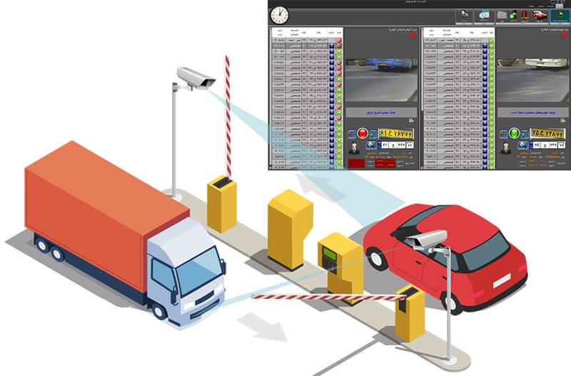 نرم افزار کنترل تردد