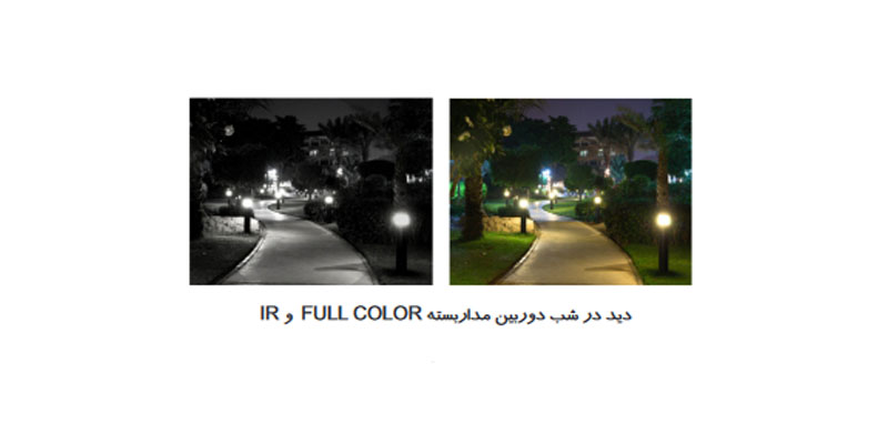 راهنمای نصب و راه اندازی دوربین 1&times;4 - Full Color