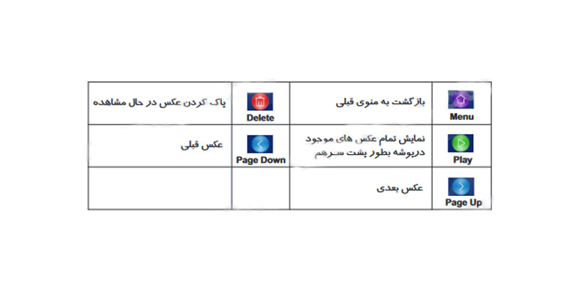 مانیتور 4.3 اینچ HS-43TKM100I سیماران