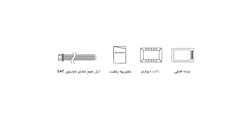 قابلیت های اصلی مانیتور سیماران