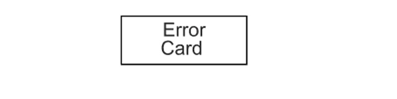 پنل کدینگ VFRC/D100