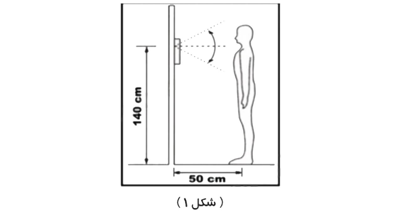 پنل درباز کن مدل فراز سیماران