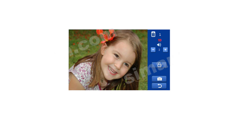 شرح عملکرد سیستم