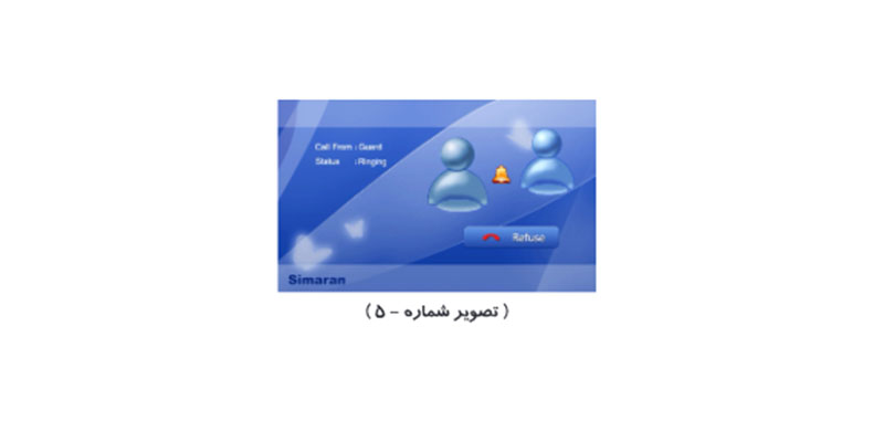 مانیتور 7اینچ سیماران مدل HS-73/M200 حافظه دار