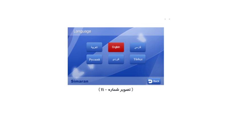 مانیتور 7اینچ سیماران مدل HS-73/M200 حافظه دار