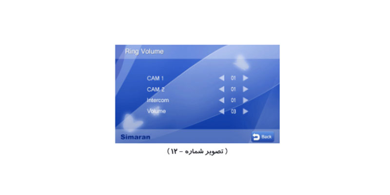 مانیتور 7اینچ سیماران مدل HS-73/M200 حافظه دار