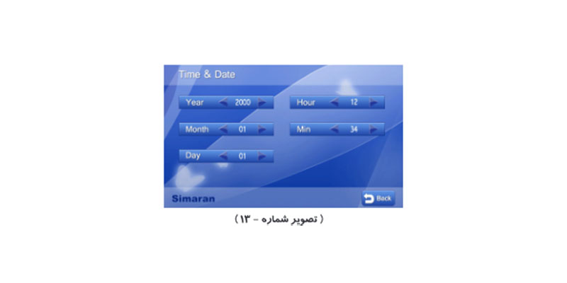 مانیتور 7اینچ سیماران مدل HS-73/M200 حافظه دار
