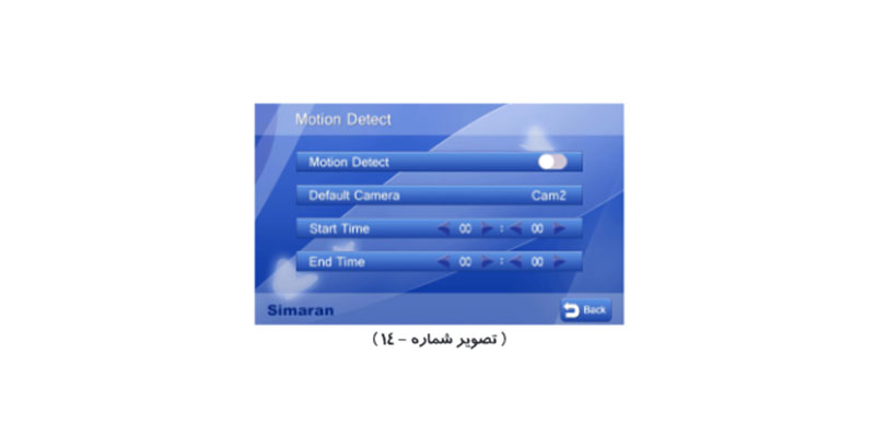 مانیتور 7اینچ سیماران مدل HS-73/M200 حافظه دار