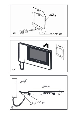 نصب مانیتور 7 اینچ M100